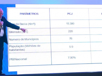 Trinational Roundtable for the Governance of the Lempa River Created